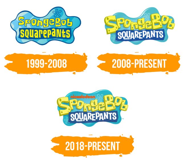 SpongeBob Logo Histoire