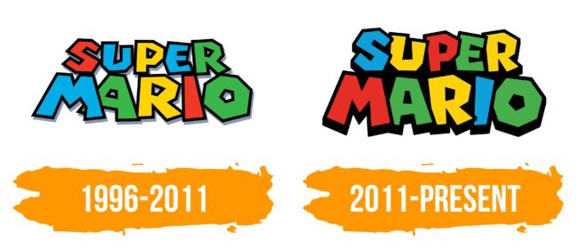 Super Mario Logo Histoire