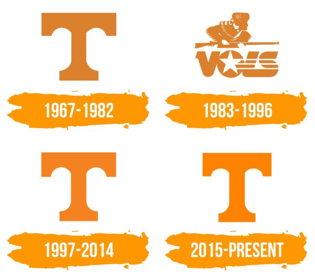 Tennessee Volunteers Logo Histoire