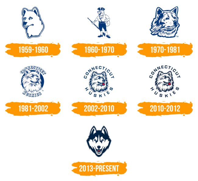 UConn Huskies Logo Histoire