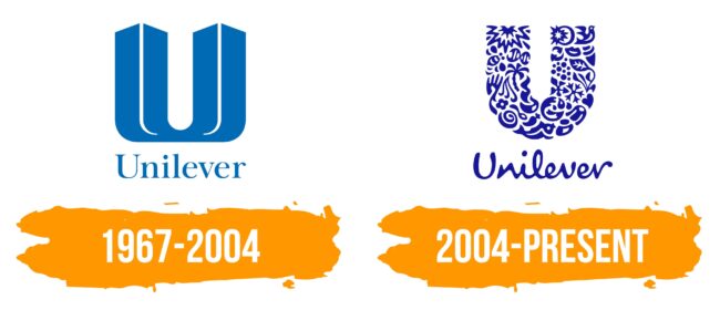 Unilever Logo Histoire