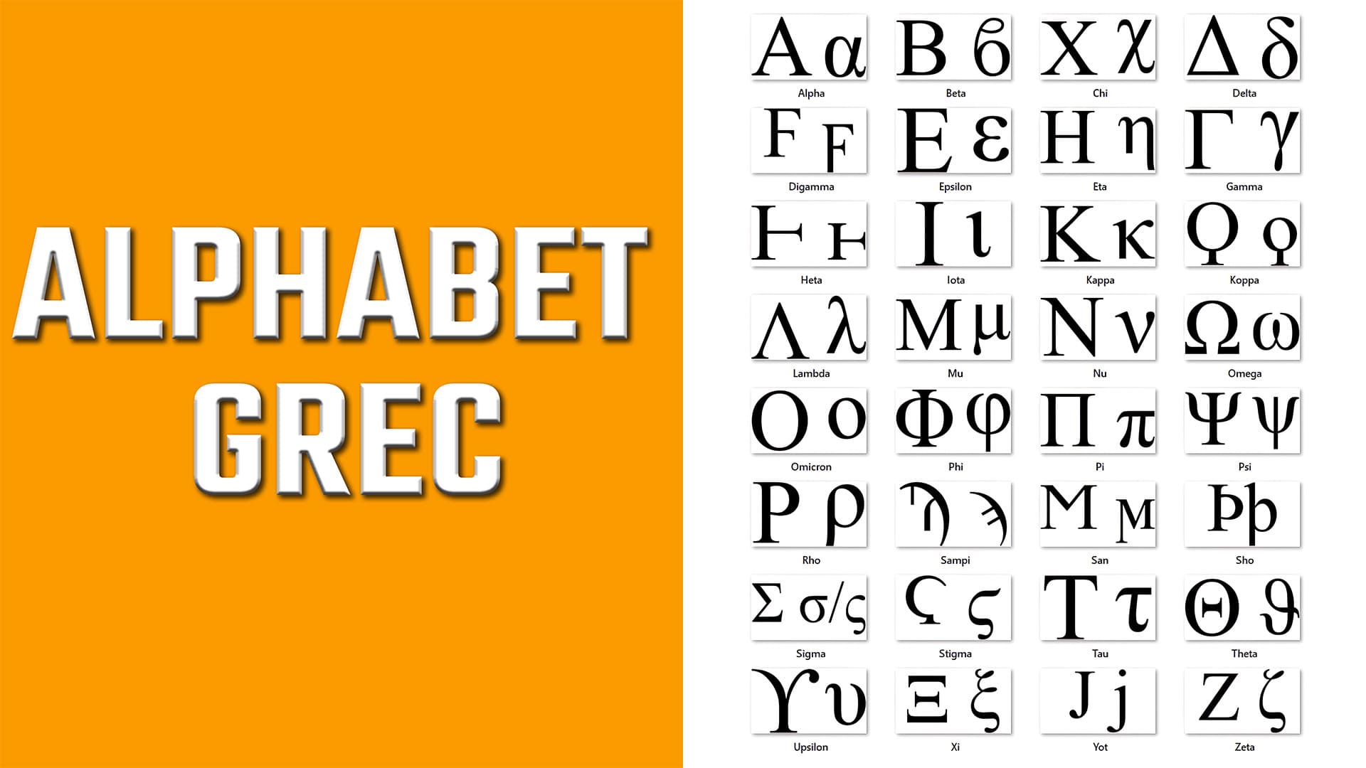 Alphabet Grec Chronologie L alphabet Grec En Bref POMB Alphabet Grec Chronologie L alphabet Grec En Bref POMB