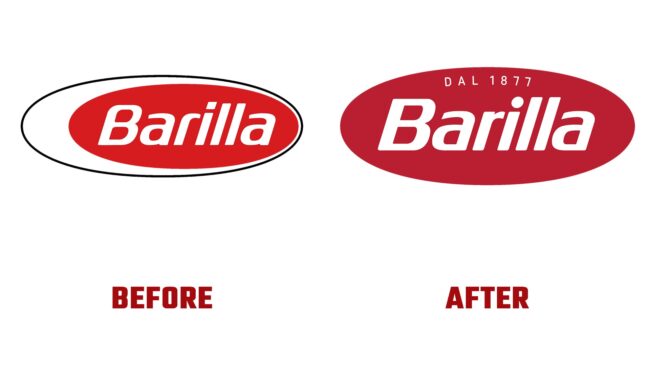 Barilla Avant et Apres Logo (histoire)