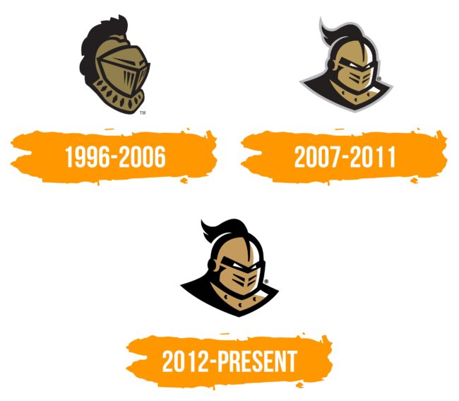 Central Florida Knights Logo Histoire