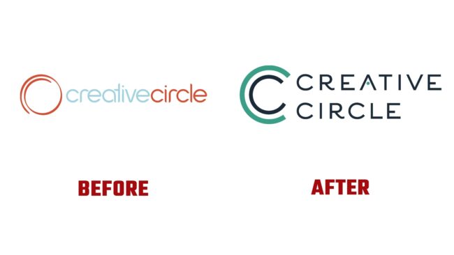 Creative Circle Avant et Apres Logo (histoire)