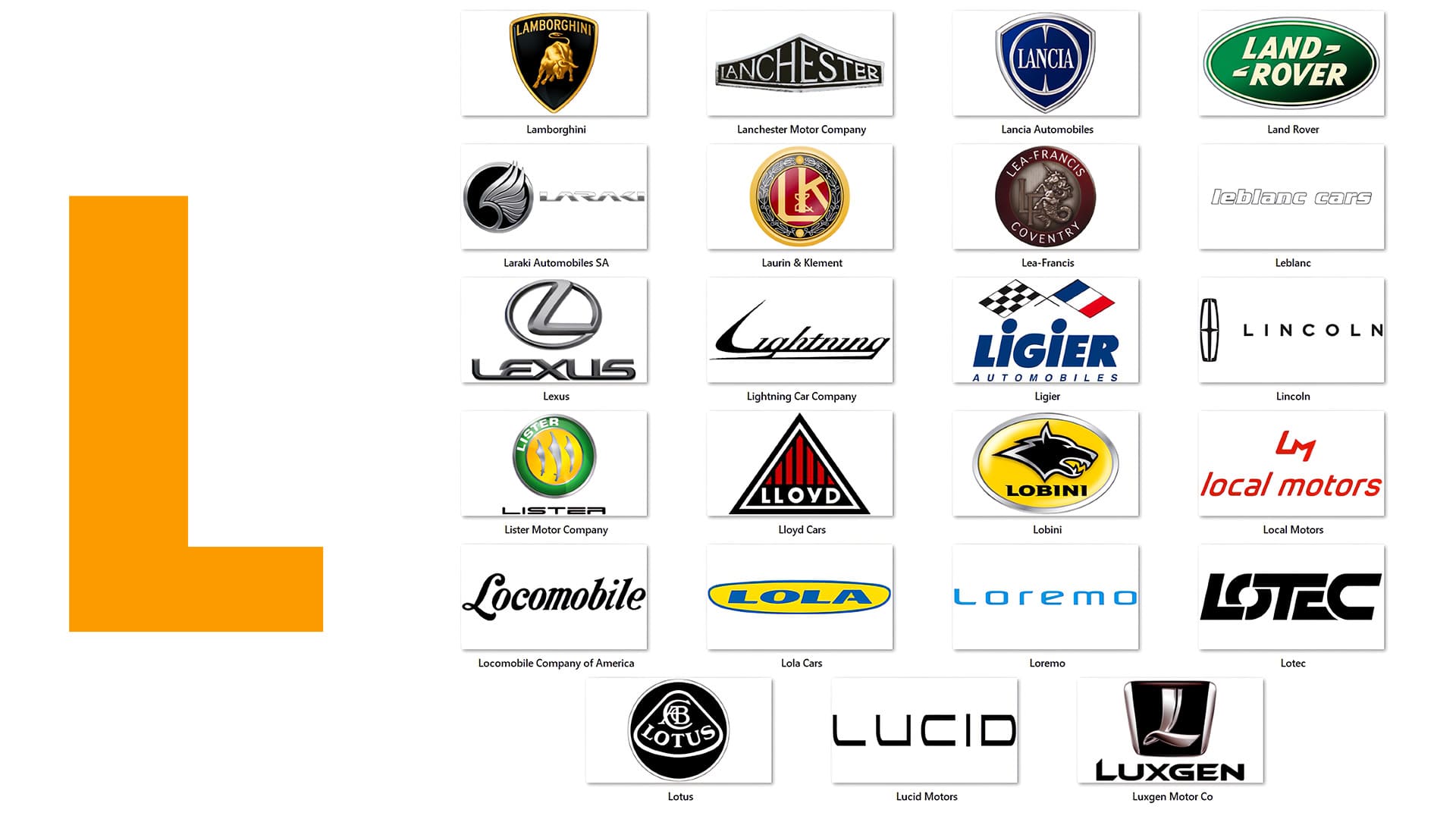 Que veulent dire les logos des marques de voitures ?