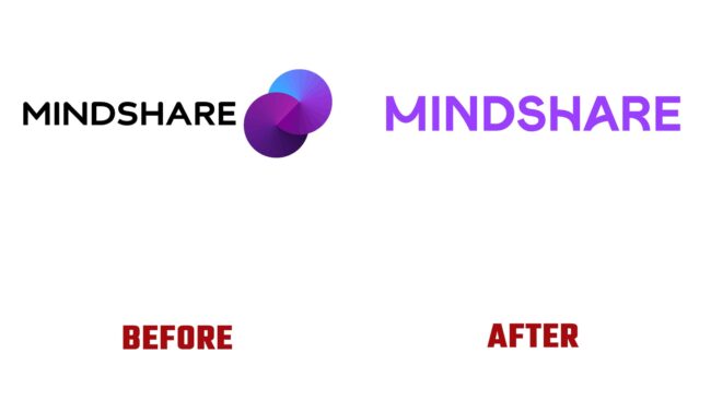 Mindshare Avant et Apres Logo (histoire)