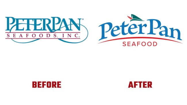 Peter Pan Avant et Apres Logo (histoire)