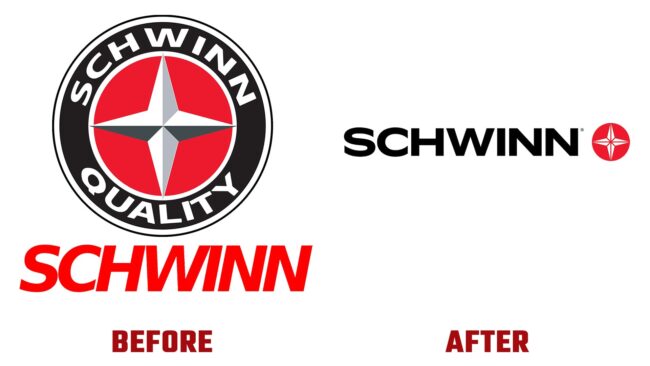Schwinn Avant et Apres Logo (histoire)