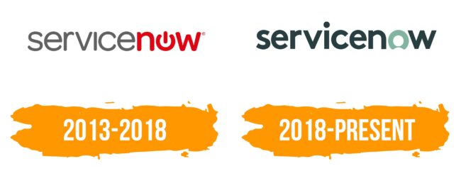 ServiceNow Logo Histoire