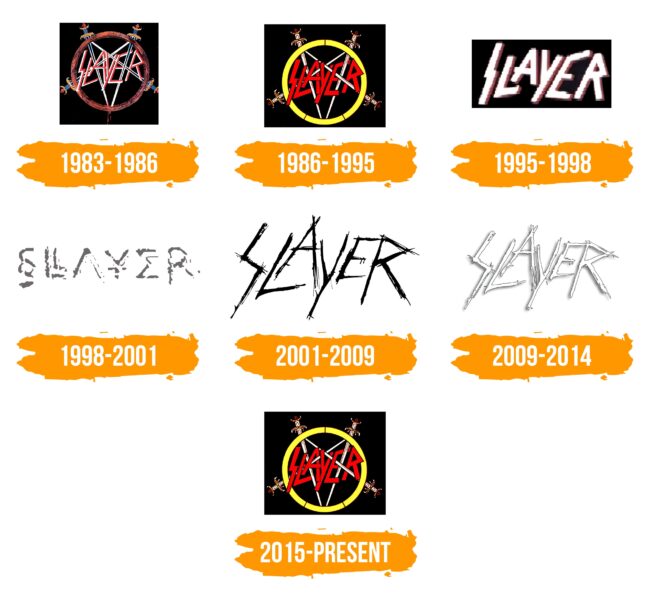 Slayer Logo Histoire