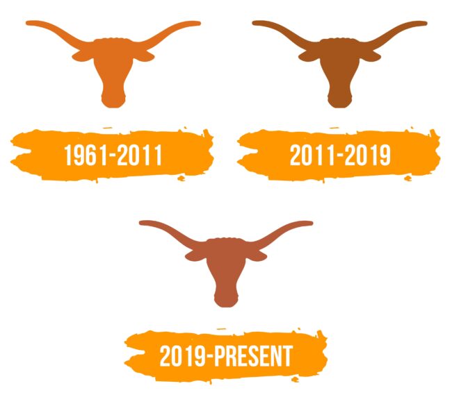 Texas Longhorns Logo Histoire