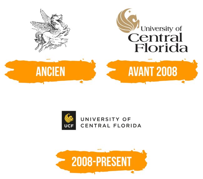 UCF Logo Histoire