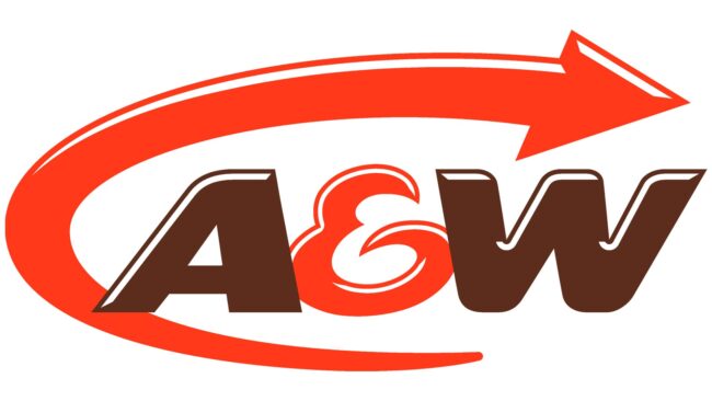 A&W Symbole