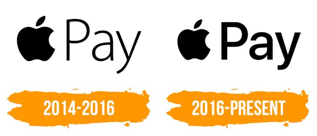 Apple Pay Logo Histoire