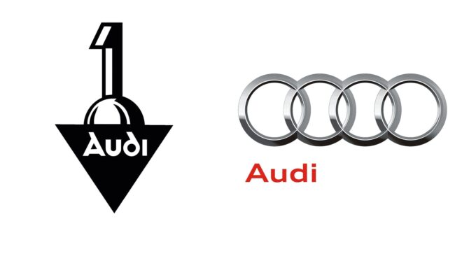 Audi logos d'entreprise d'hier à aujourd'hui