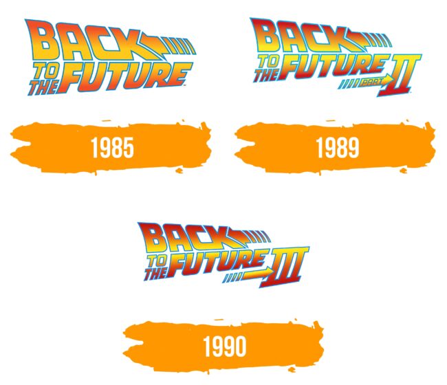 Back To The Future Logo Histoire
