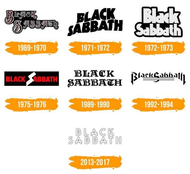 Black Sabbath Logo Histoire