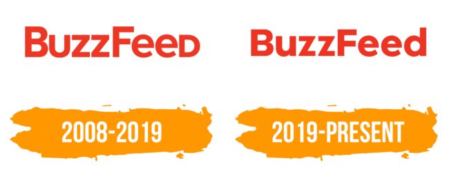 BuzzFeed Logo Histoire