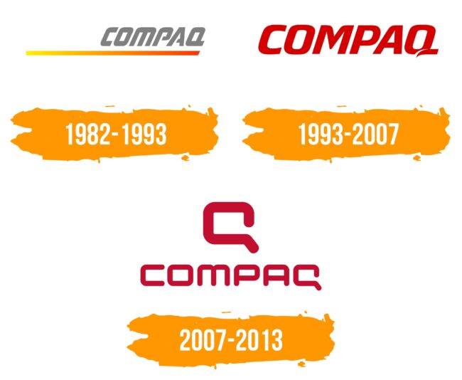 Compaq Logo Histoire