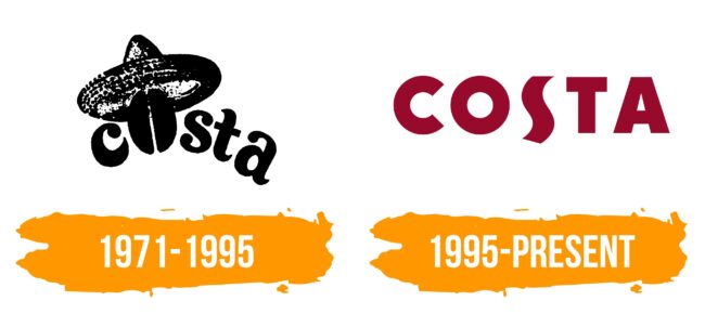 Costa Coffee Logo Histoire
