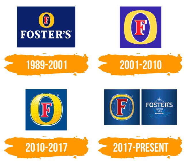 Foster Logo Histoire