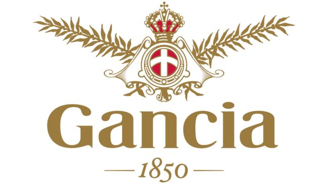 Gancia Logo 1850-present