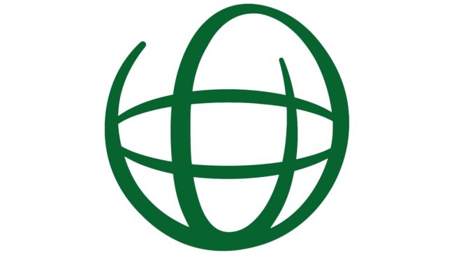 Globus Symbole