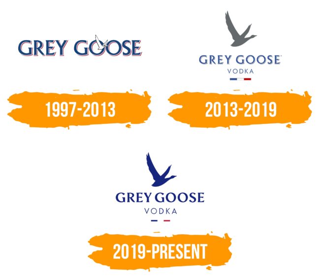 Grey Goose Logo Histoire