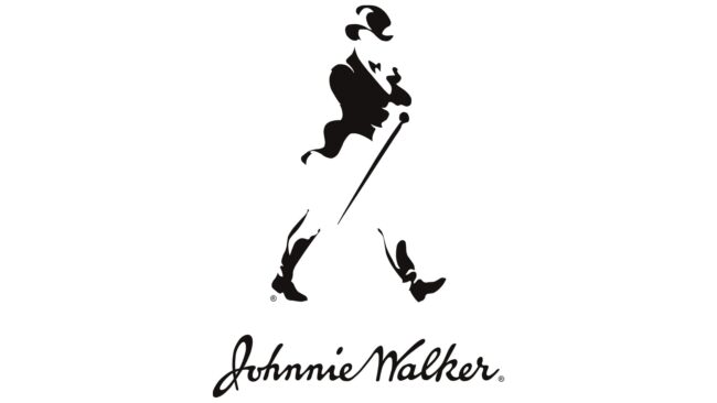 Johnnie Walker Symbole