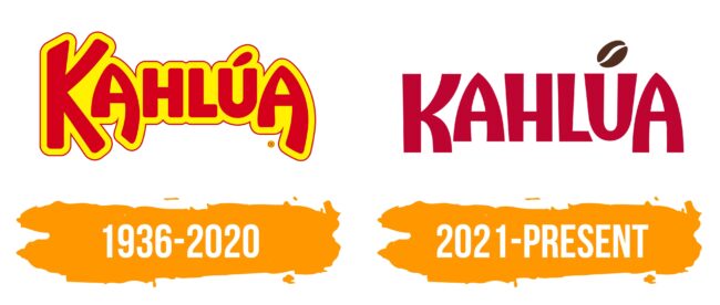 Kahlua Logo Histoire