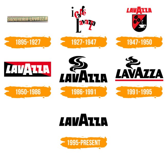 Lavazza Logo Histoire