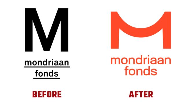Mondriaan Fonds Avant et Apres Logo (histoire)