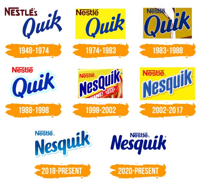 Nesquik Logo Histoire