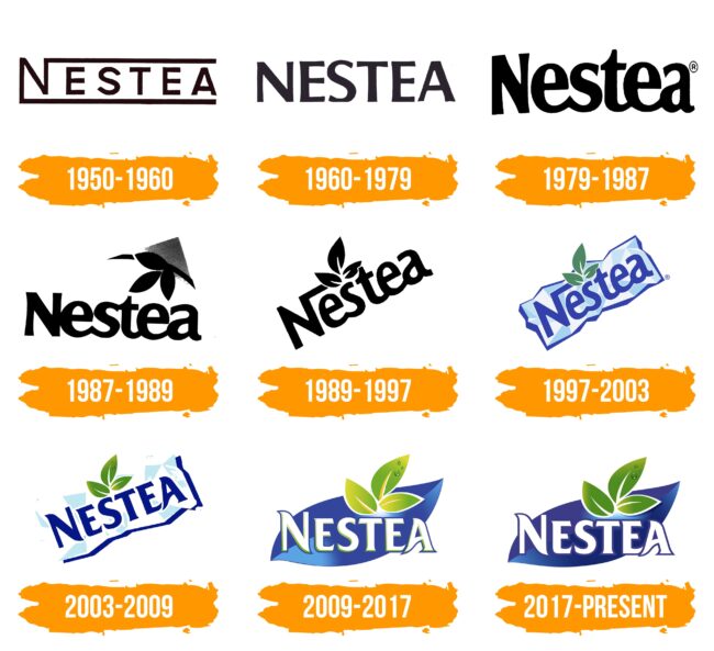 Nestea Logo Histoire