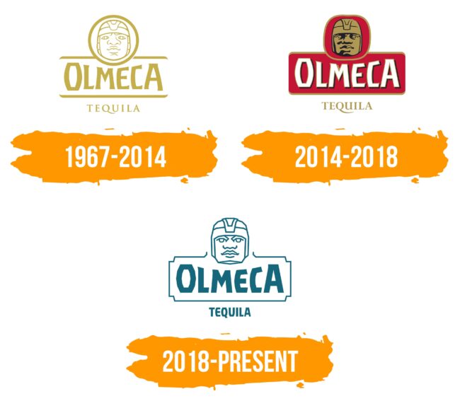 Olmeca Tequila Logo Histoire