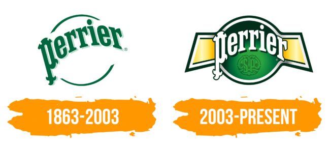 Perrier Logo Histoire