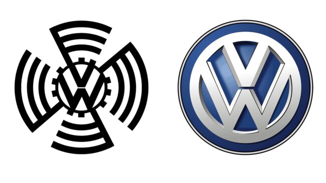 Volkswagen logos d'entreprise d'hier à aujourd'hui