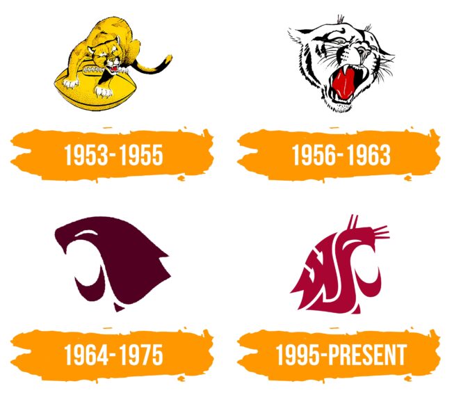 Washington State Cougars Logo Histoire
