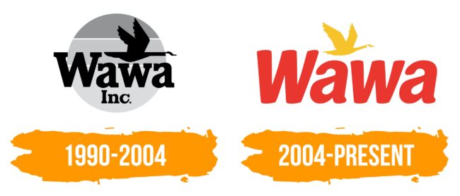 Wawa Logo Histoire