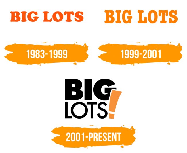 Big Lots Logo Histoire