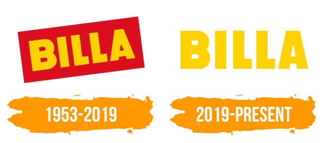 Billa Logo Histoire