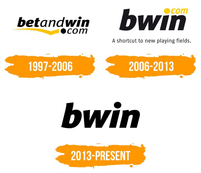 Bwin Logo Histoire
