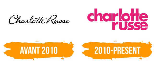 Charlotte Russe Logo Histoire