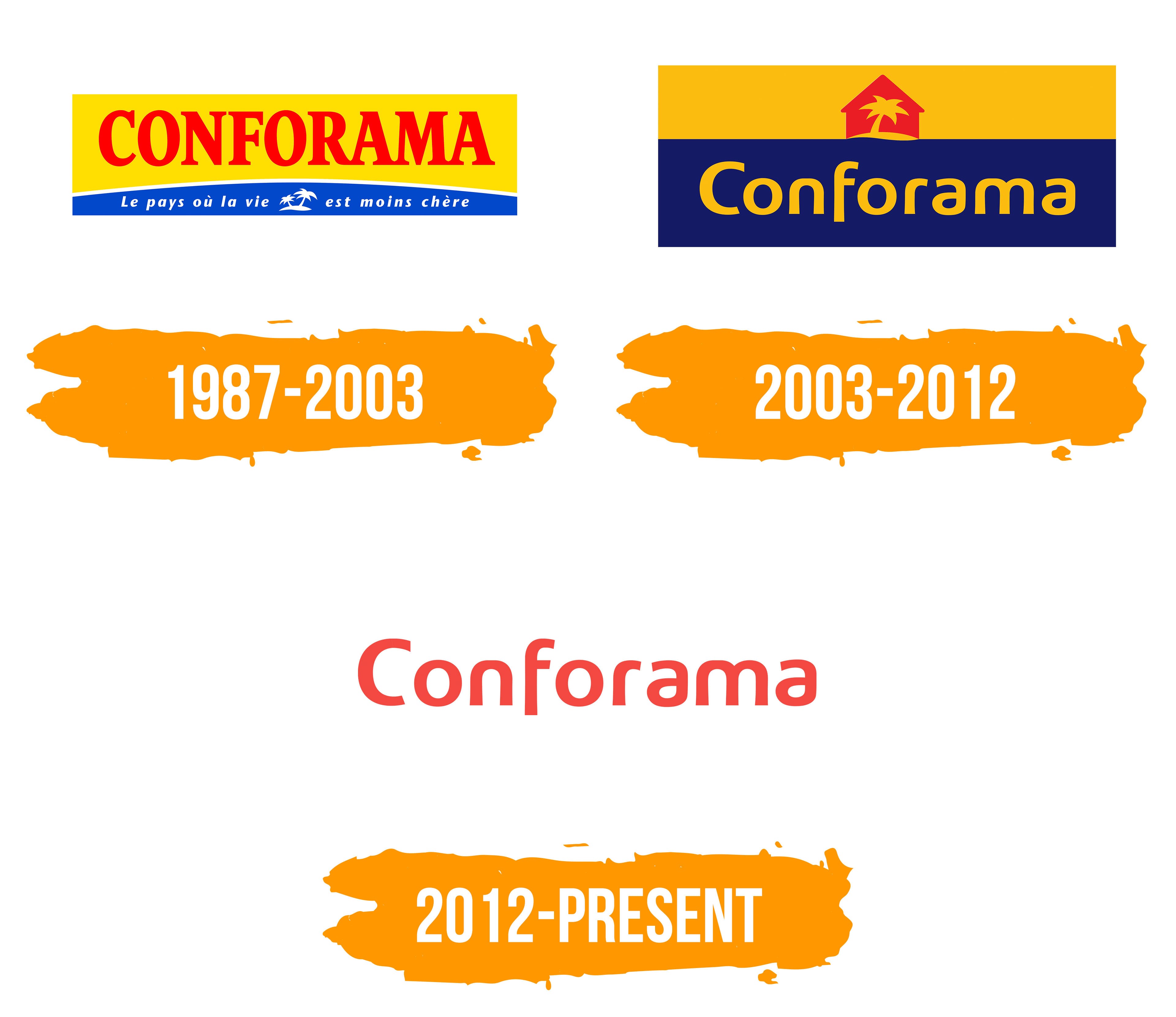 Conforama Nouveau Logo