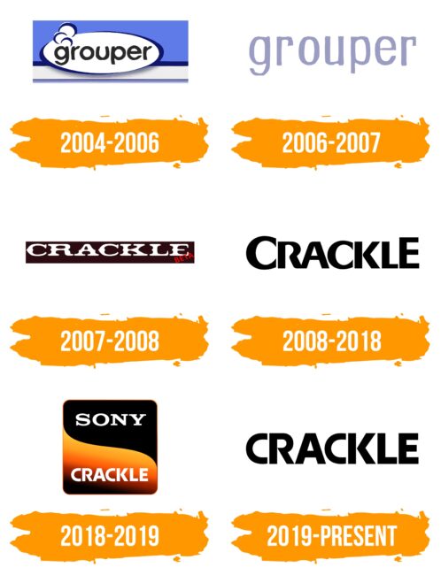 Crackle Logo Histoire