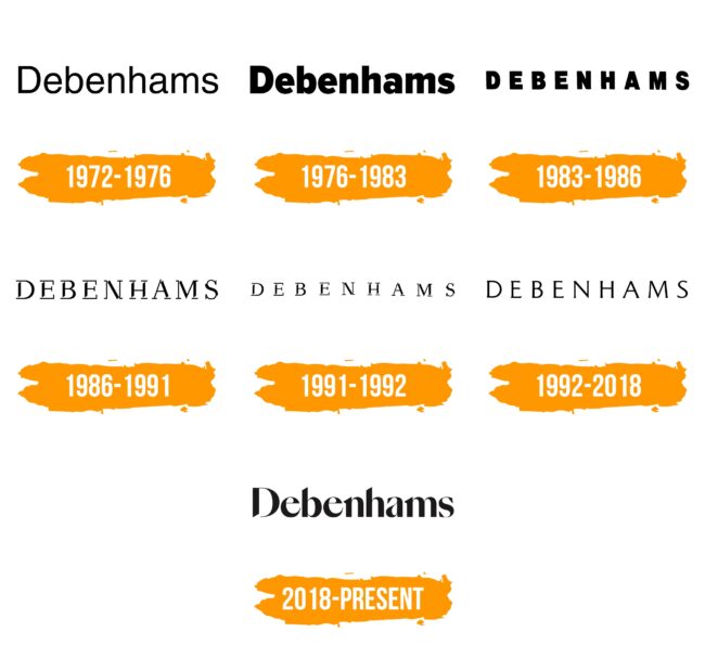 Debenhams Logo Histoire