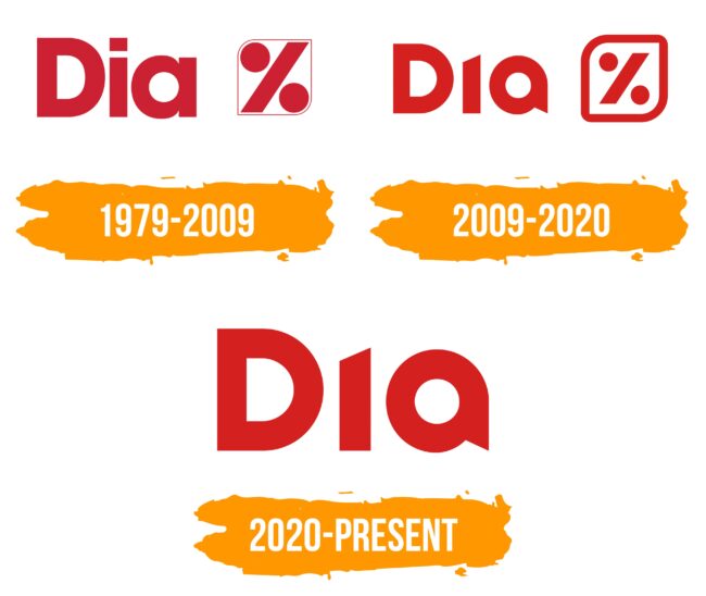 Dia Logo Histoire