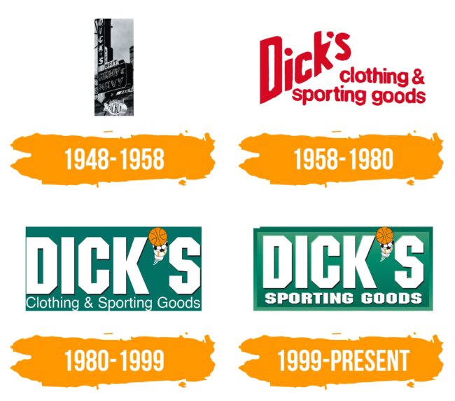 Dick’s Sporting Goods Logo Histoire