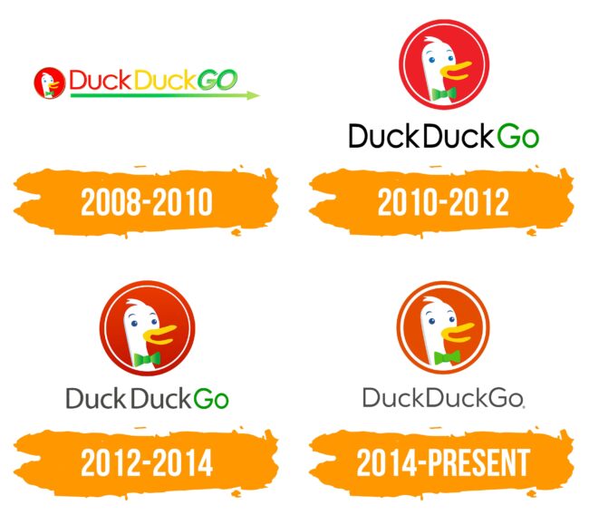 DuckDuckGo Logo Histoire